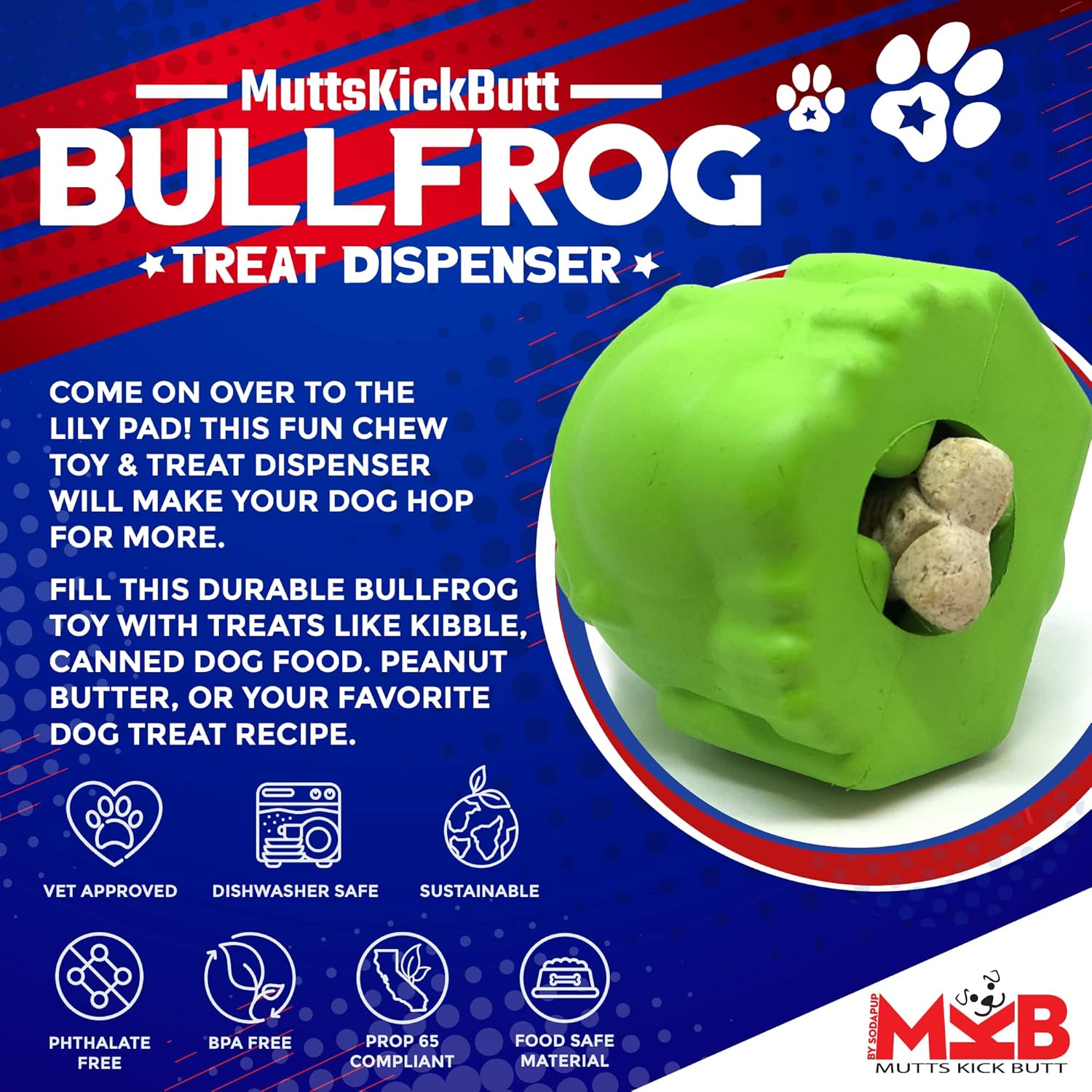 Infographic about the features of a green bullfrog-shaped work-to-eat toy