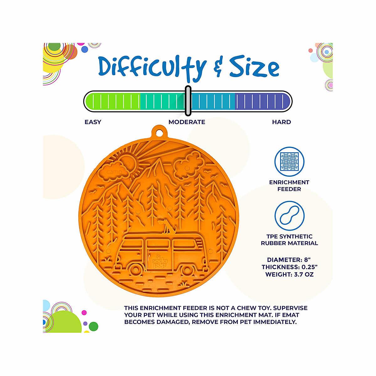 infographic showing size and difficulty level ofan orange rubber lick mat for dogs 