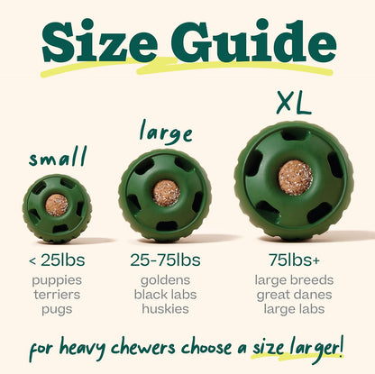 Infographic about the different sizes of Pupsicle Dog Toys 